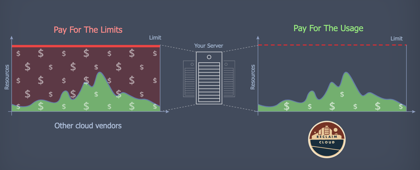 Screen-Shot-2020-07-23-at-11.23.44-AM.png